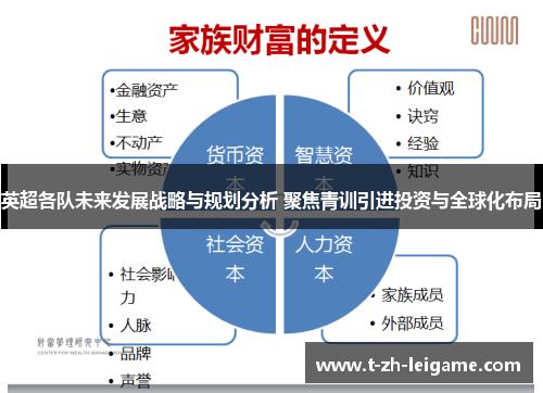英超各队未来发展战略与规划分析 聚焦青训引进投资与全球化布局
