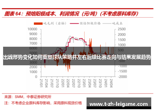 出线形势变化如何重塑球队策略并左右后续比赛走向与结果发展趋势