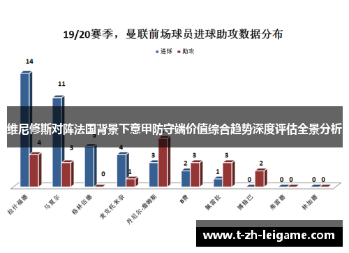 维尼修斯对阵法国背景下意甲防守端价值综合趋势深度评估全景分析