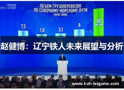 赵健博：辽宁铁人未来展望与分析