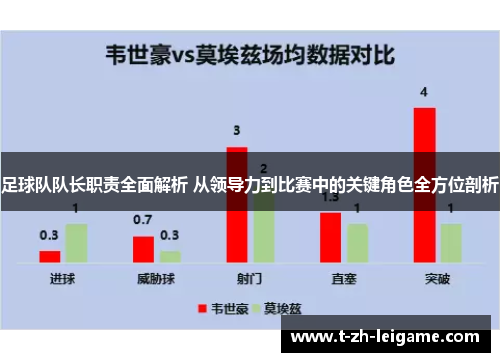 足球队队长职责全面解析 从领导力到比赛中的关键角色全方位剖析